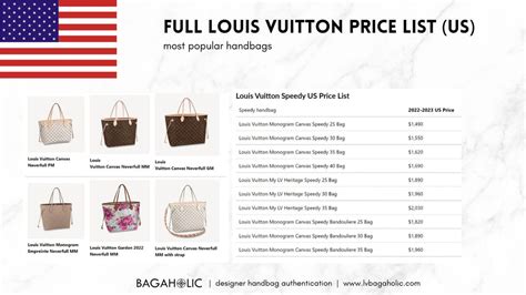 louis vuitton louis bag|louis Vuitton Bag price list.